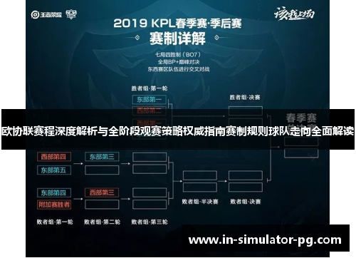 欧协联赛程深度解析与全阶段观赛策略权威指南赛制规则球队走向全面解读